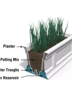 Fairfield Self-Watering Window Box, 3’ -Optimal Garden Care 39344 106V tif