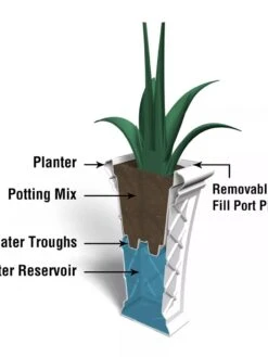 Carolina Self-Watering Tall Planter, 28" -Optimal Garden Care 8598645 07V tif