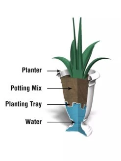 Ellington Self-Watering Urn Planter, 24" -Optimal Garden Care 8600110 10V tif