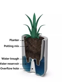 Arden Round Planter -Optimal Garden Care 8613267 06V tif