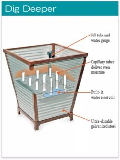 Galvanized Self-Watering Planters -Optimal Garden Care hiw 8592177 jpg